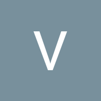 Vishwas kumar Mallur